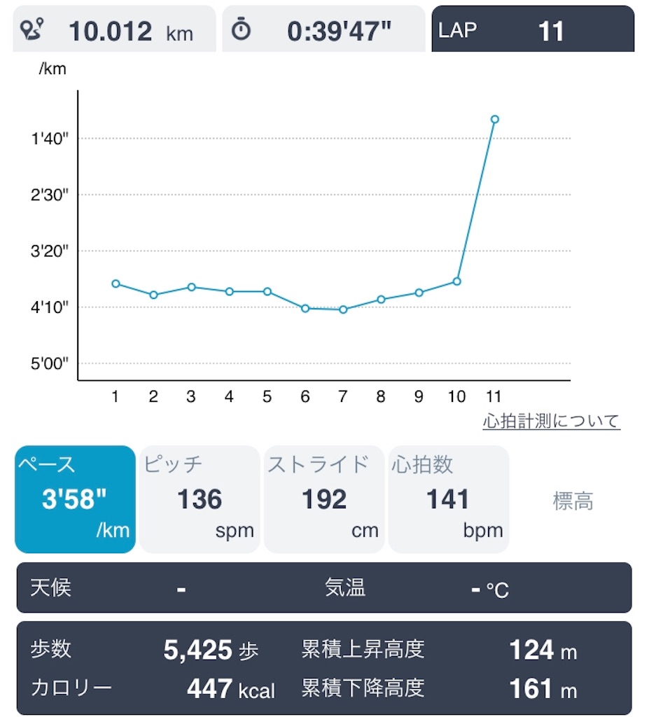 f:id:daikichi1019:20190313085119j:image f:id:daikichi1019:20190313085119j:image