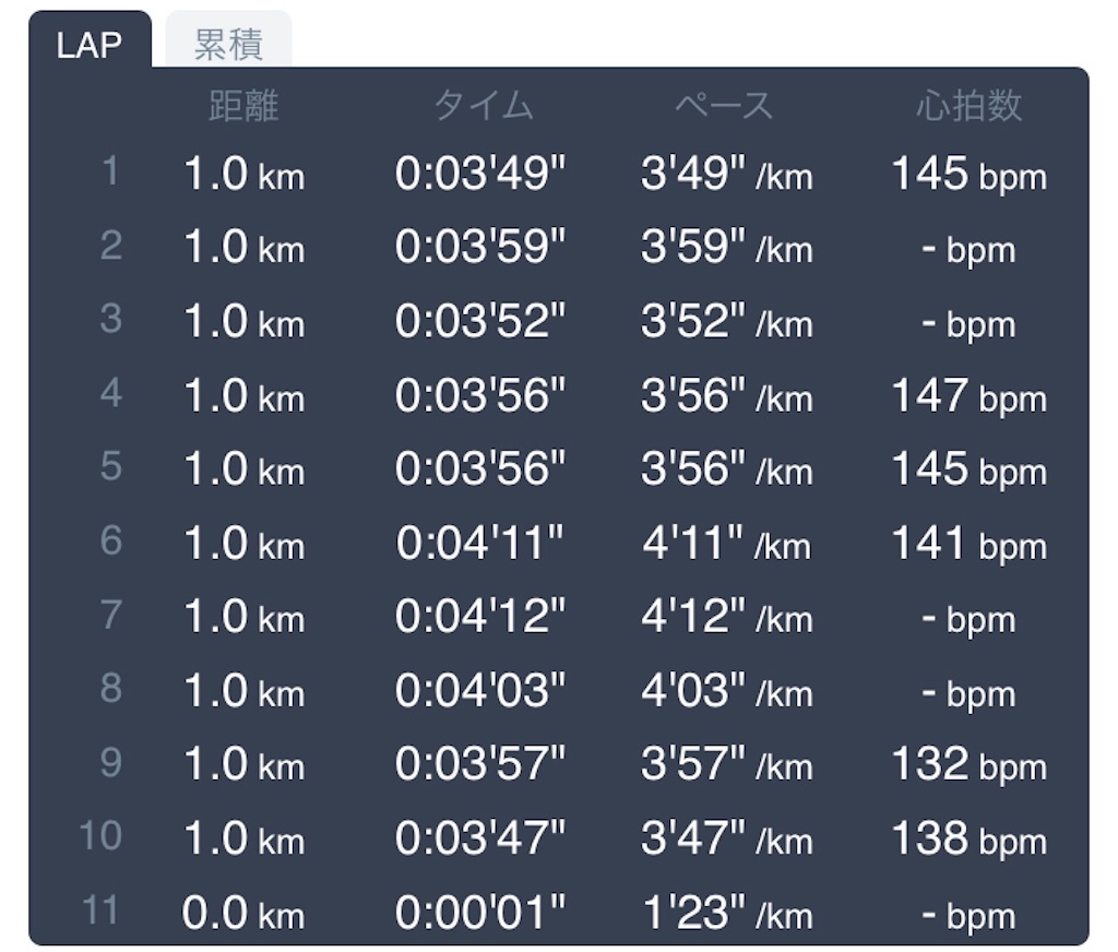 f:id:daikichi1019:20190313085127j:image f:id:daikichi1019:20190313085127j:image