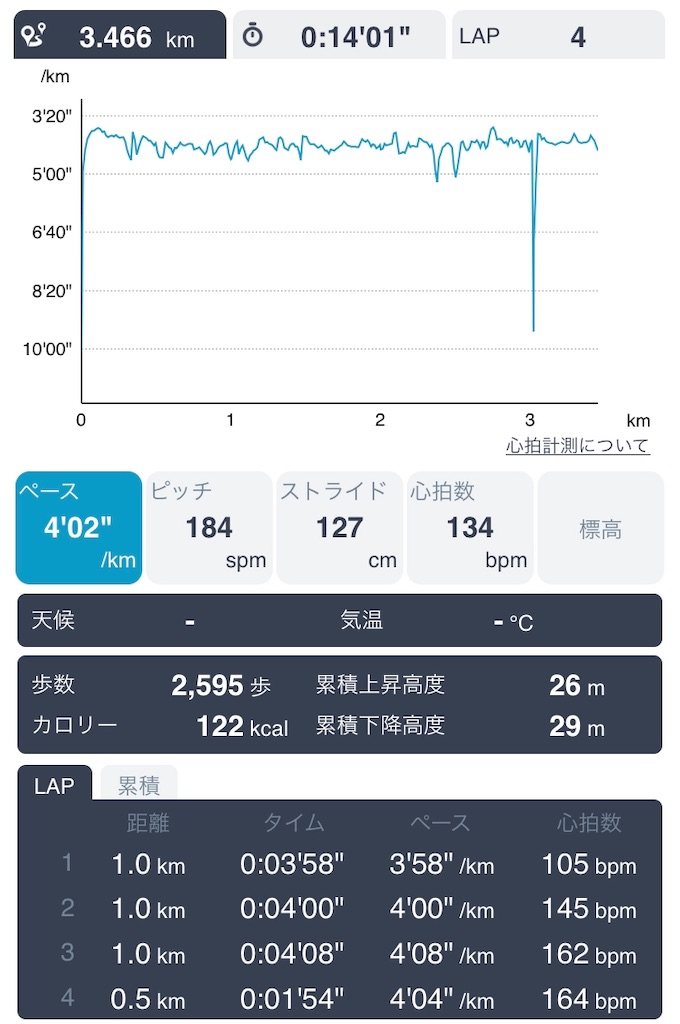 f:id:daikichi1019:20190328120754j:image f:id:daikichi1019:20190328120754j:image