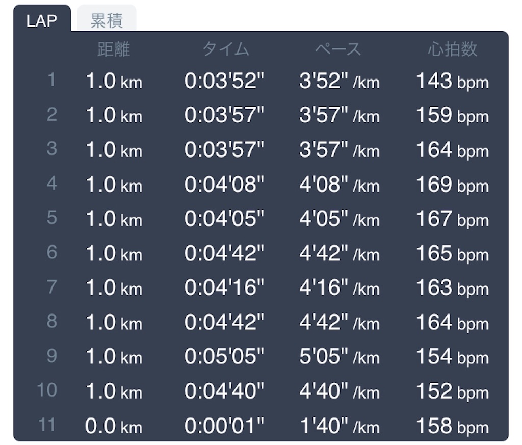 f:id:daikichi1019:20190328121335j:image f:id:daikichi1019:20190328121335j:image