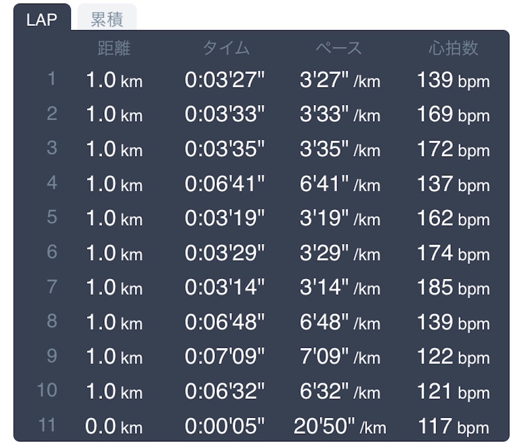 f:id:daikichi1019:20190530132256j:image
