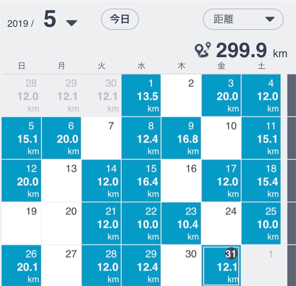f:id:daikichi1019:20190531105808j:image f:id:daikichi1019:20190531105808j:image