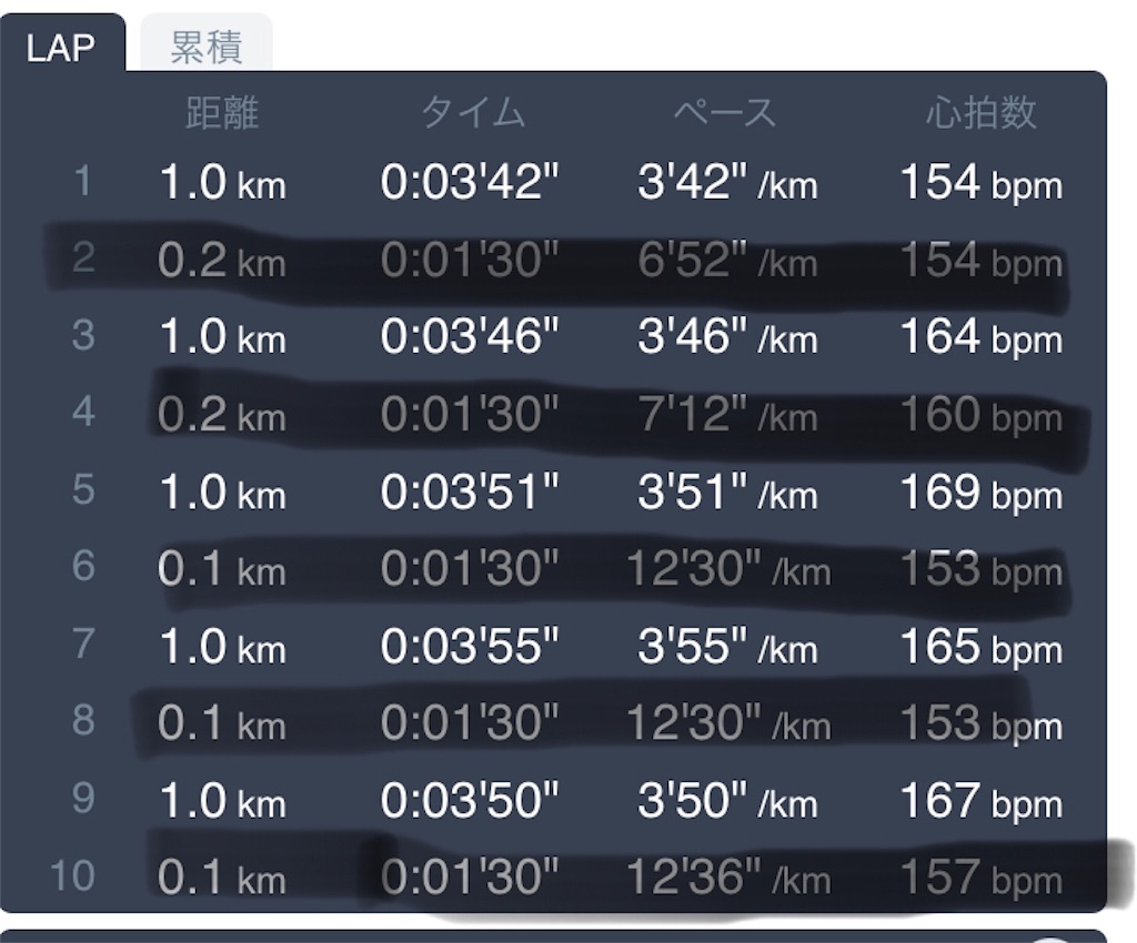 f:id:daikichi1019:20190705083740j:image f:id:daikichi1019:20190705083740j:image