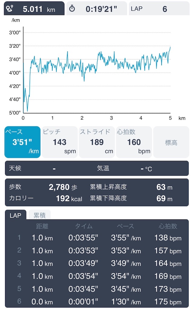 f:id:daikichi1019:20190819173002j:image