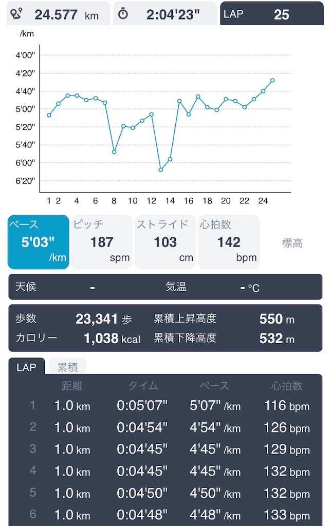 f:id:daikichi1019:20190820114808j:image