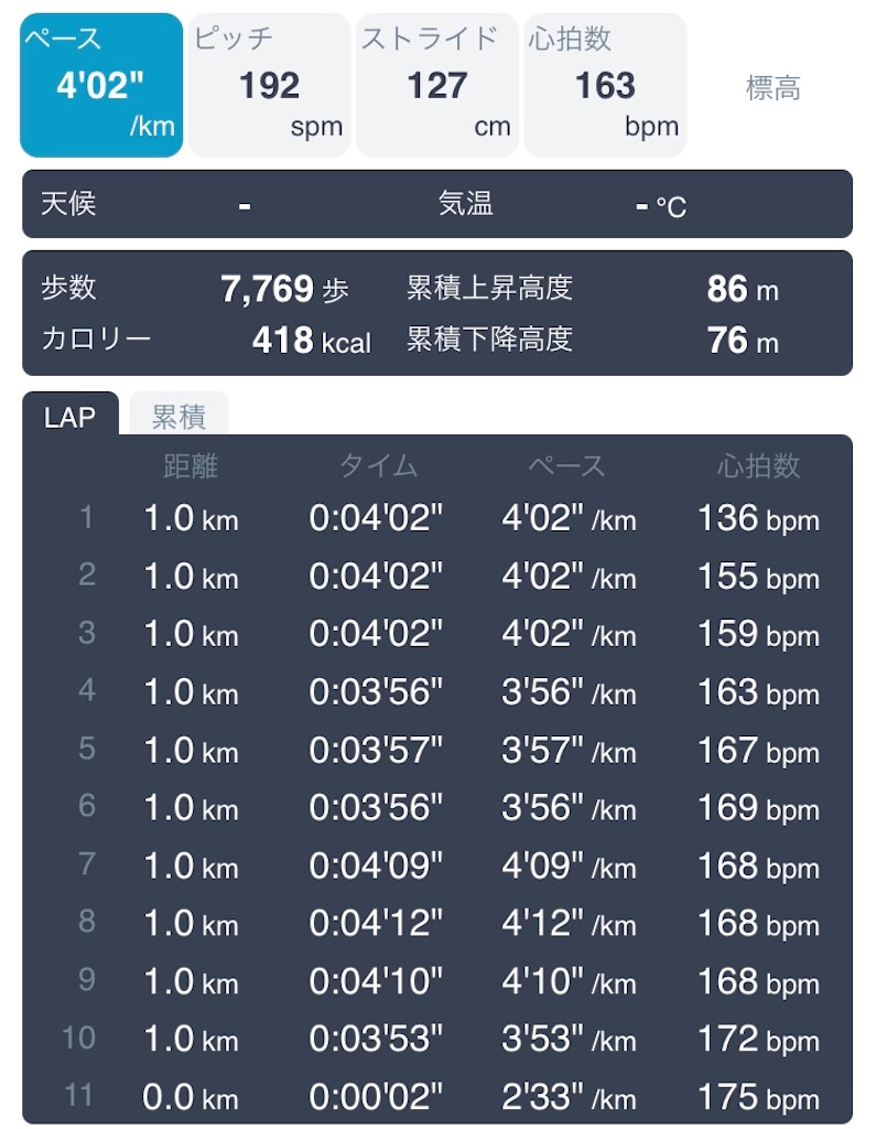 f:id:daikichi1019:20190825162250j:image