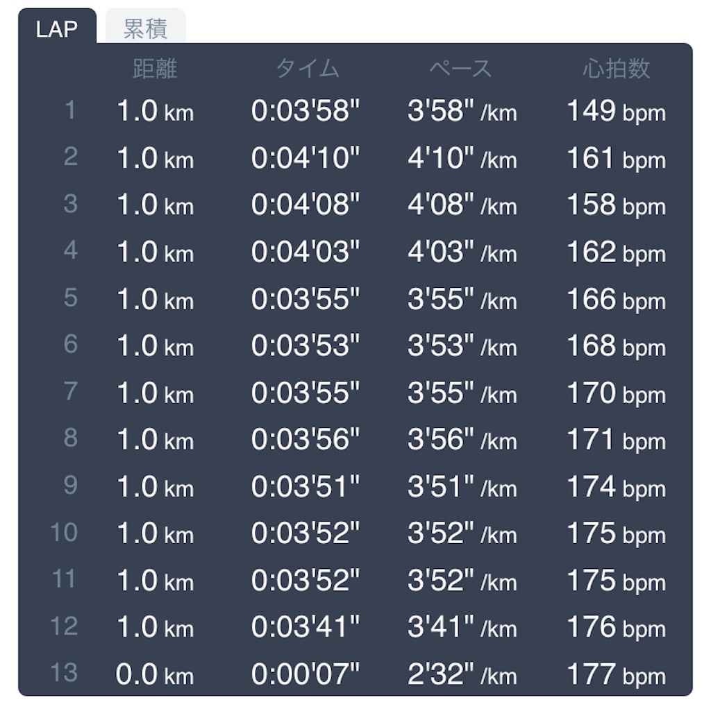 f:id:daikichi1019:20190830113704j:image