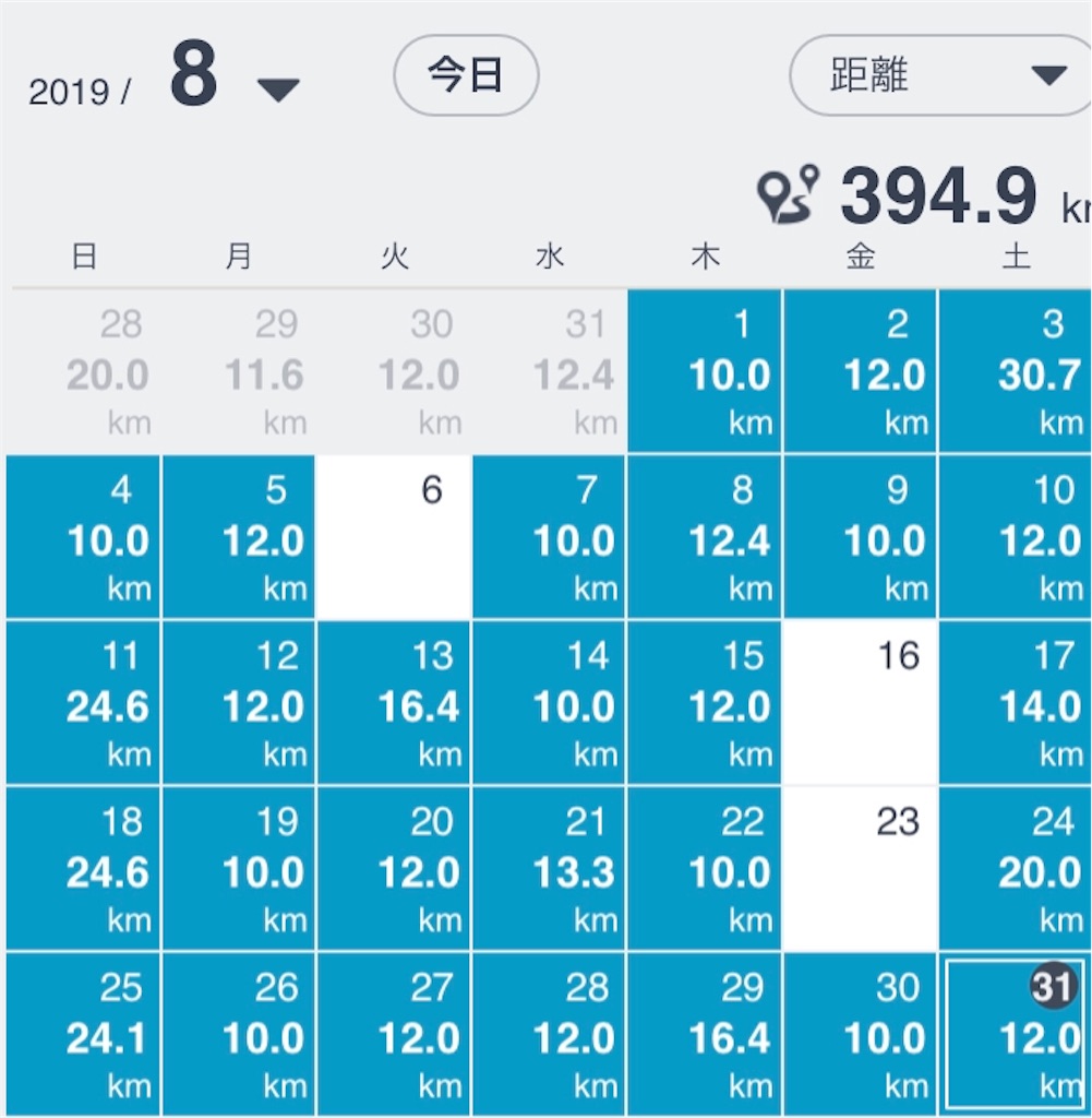 f:id:daikichi1019:20190831213510j:image f:id:daikichi1019:20190831213510j:image