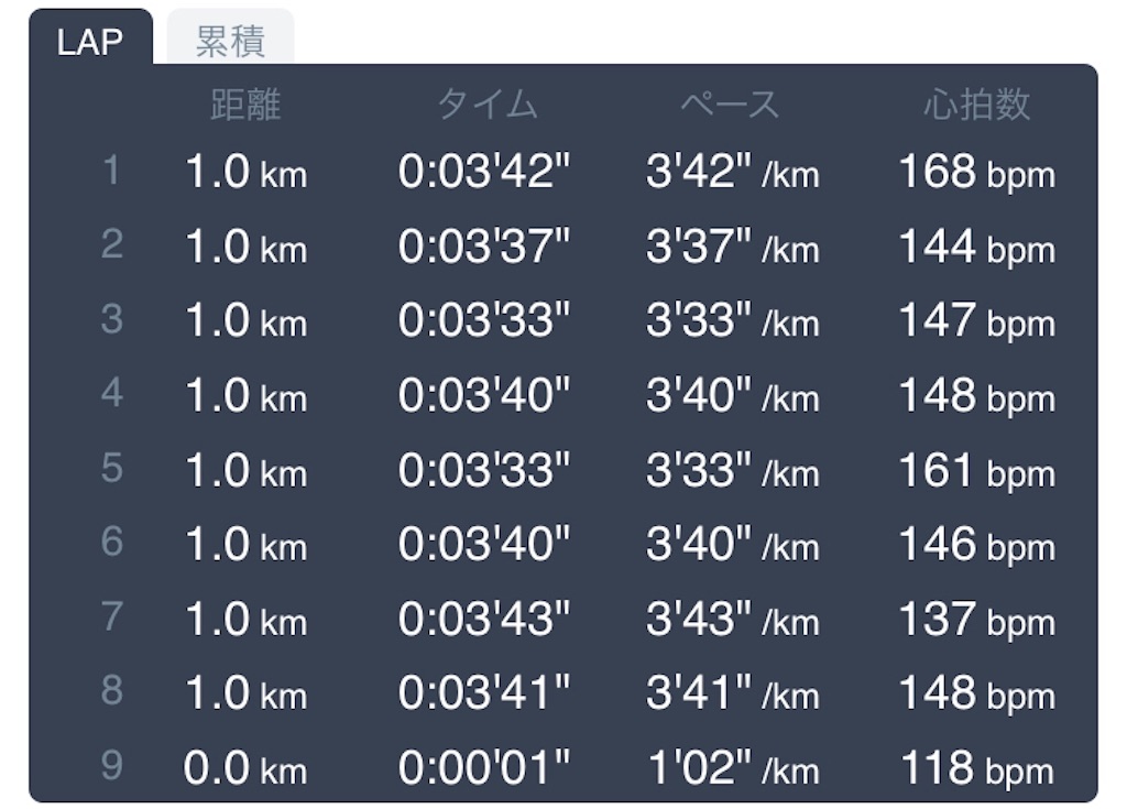 f:id:daikichi1019:20190906074106j:image f:id:daikichi1019:20190906074106j:image
