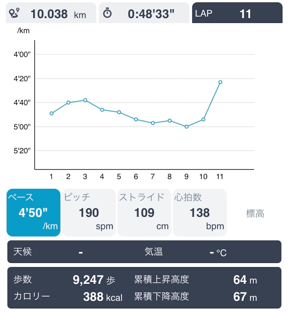 f:id:daikichi1019:20190911112350j:image