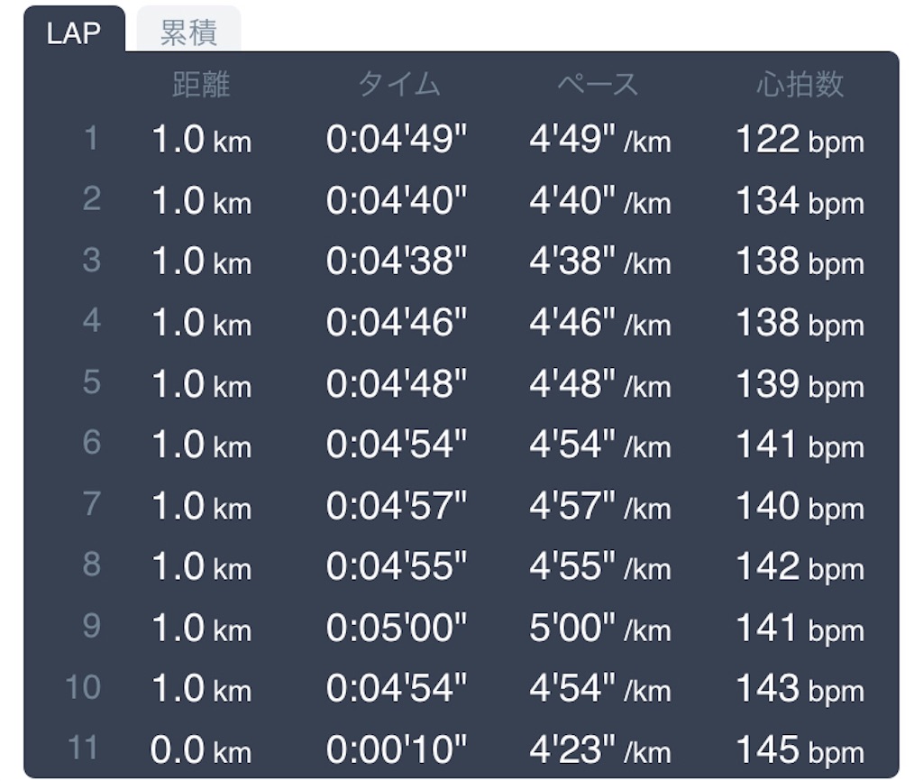 f:id:daikichi1019:20190911112357j:image
