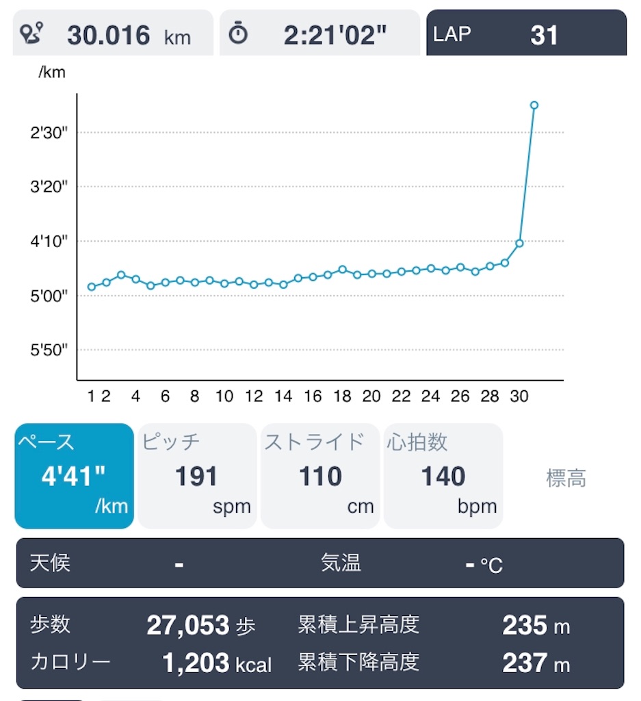 f:id:daikichi1019:20190916185043j:image f:id:daikichi1019:20190916185043j:image
