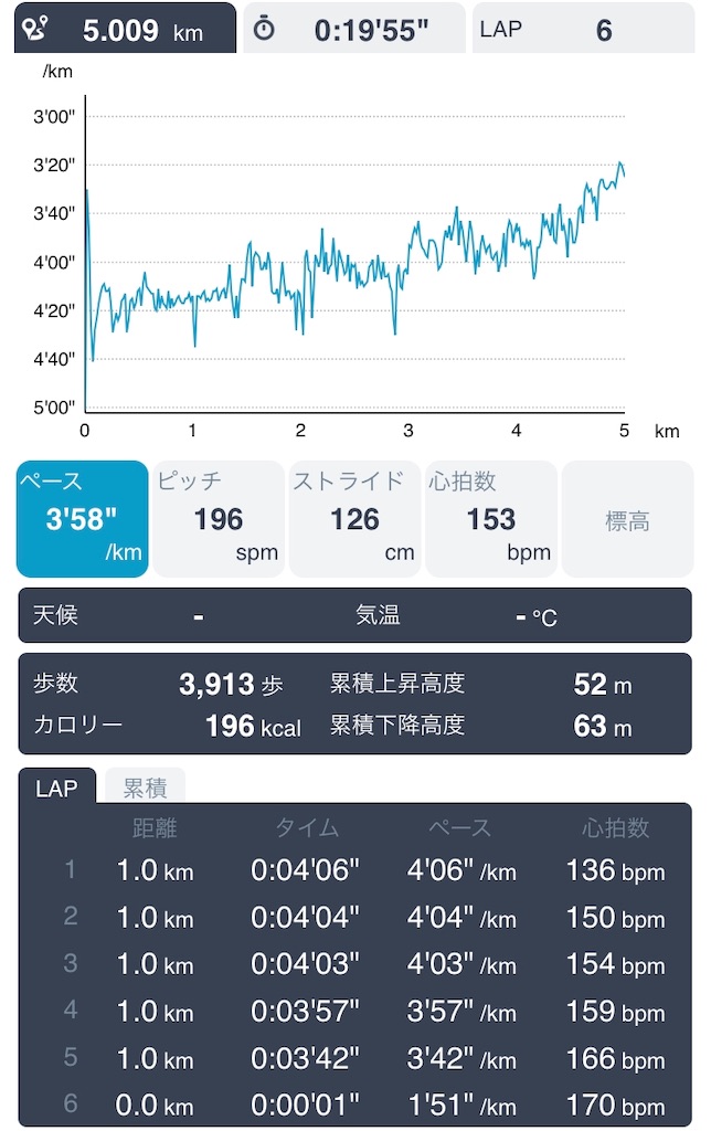 f:id:daikichi1019:20190917165136j:image