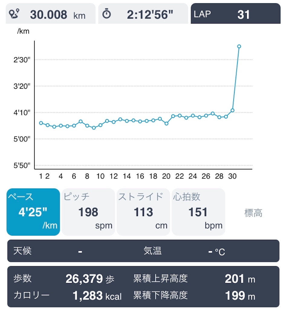 f:id:daikichi1019:20190921094628j:image f:id:daikichi1019:20190921094628j:image