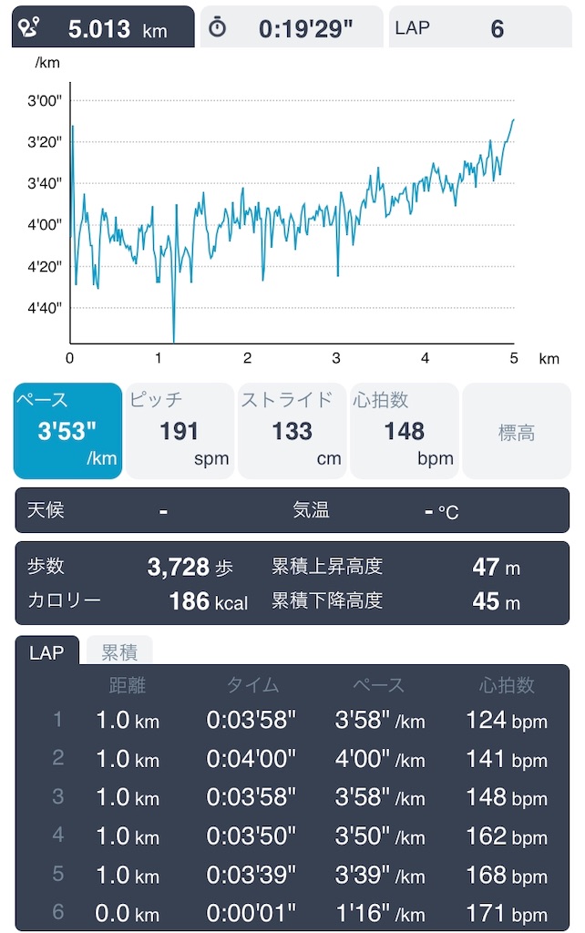 f:id:daikichi1019:20190922162109j:image f:id:daikichi1019:20190922162109j:image