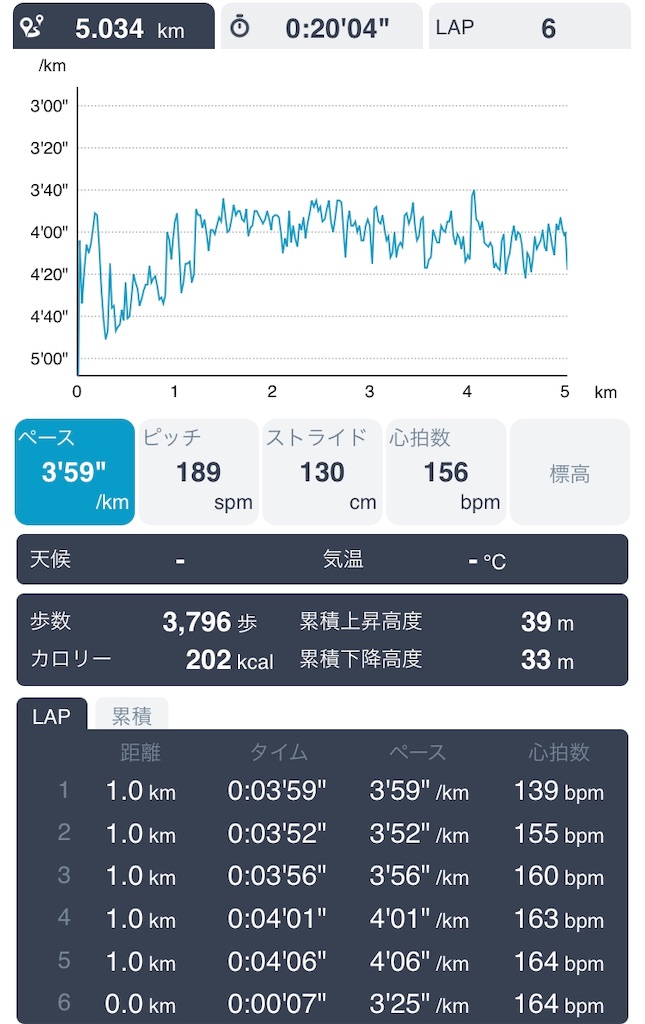 f:id:daikichi1019:20190929215423j:image