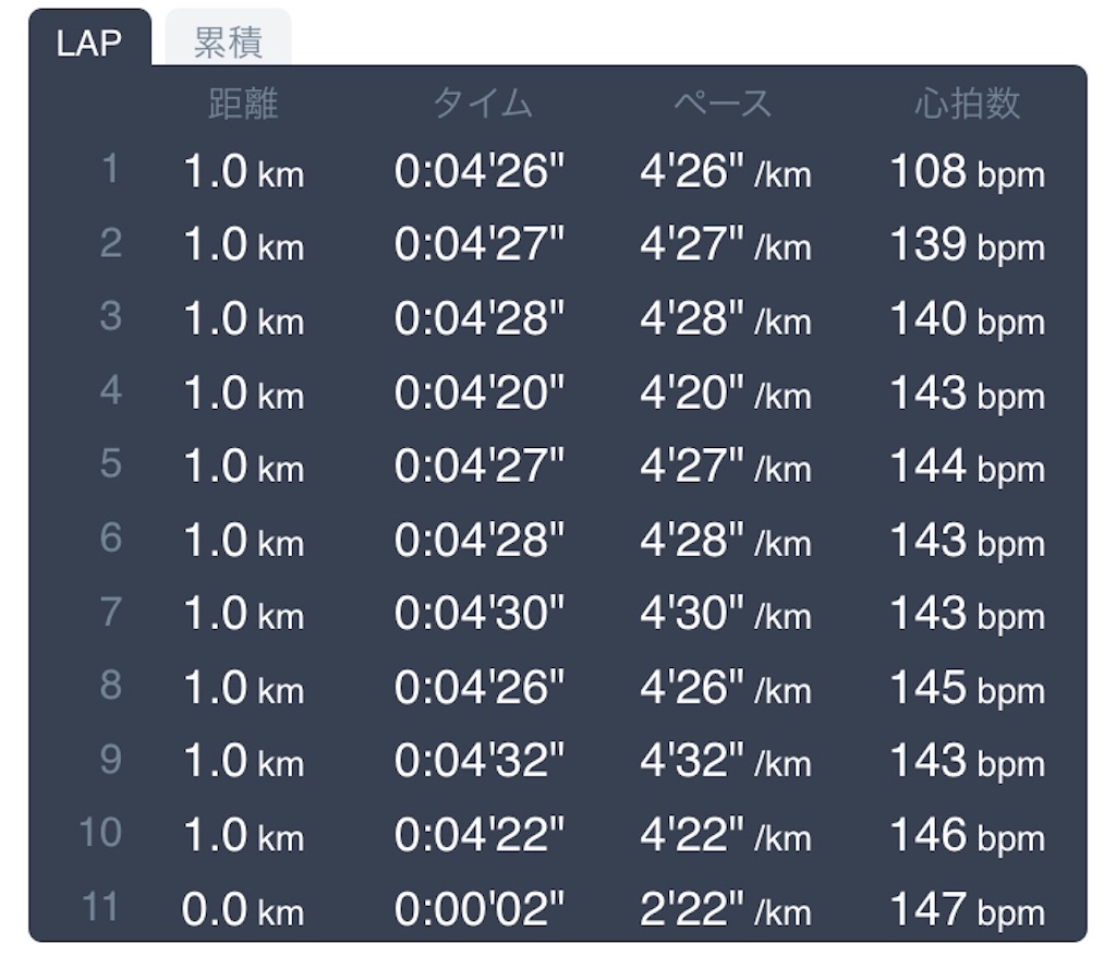 f:id:daikichi1019:20190930214323j:image