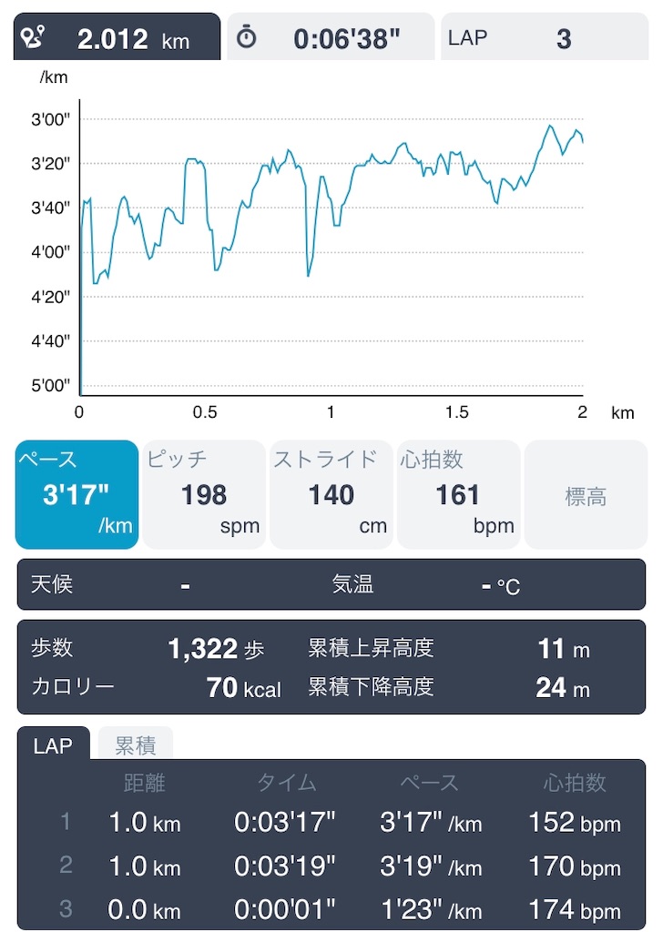 f:id:daikichi1019:20191011115641j:image