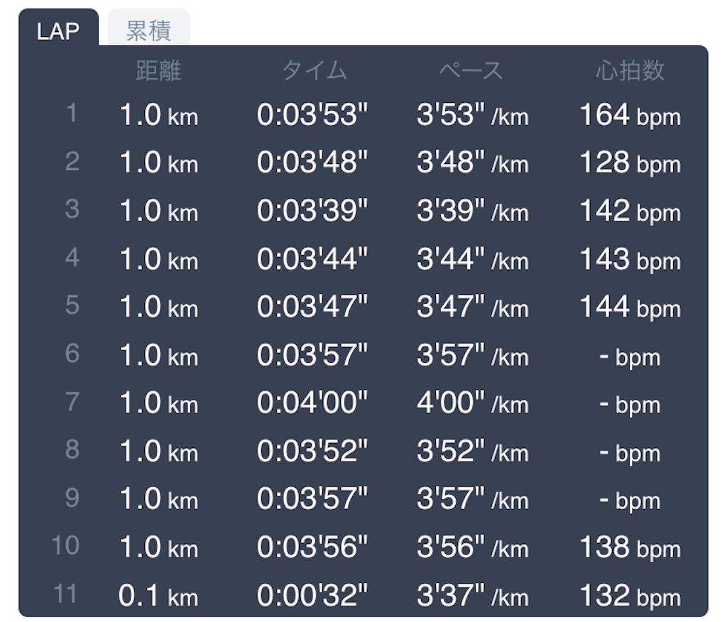 f:id:daikichi1019:20191015163818j:image f:id:daikichi1019:20191015163818j:image