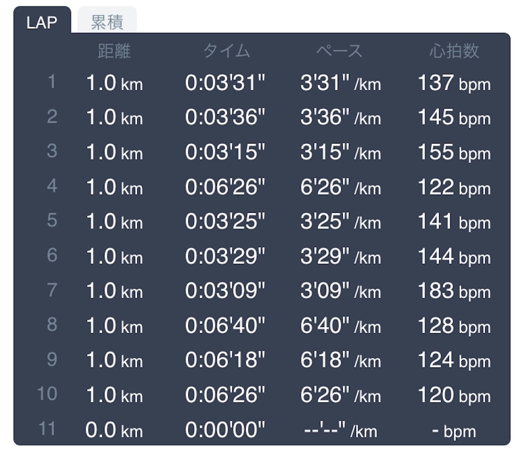 f:id:daikichi1019:20191025105740j:image