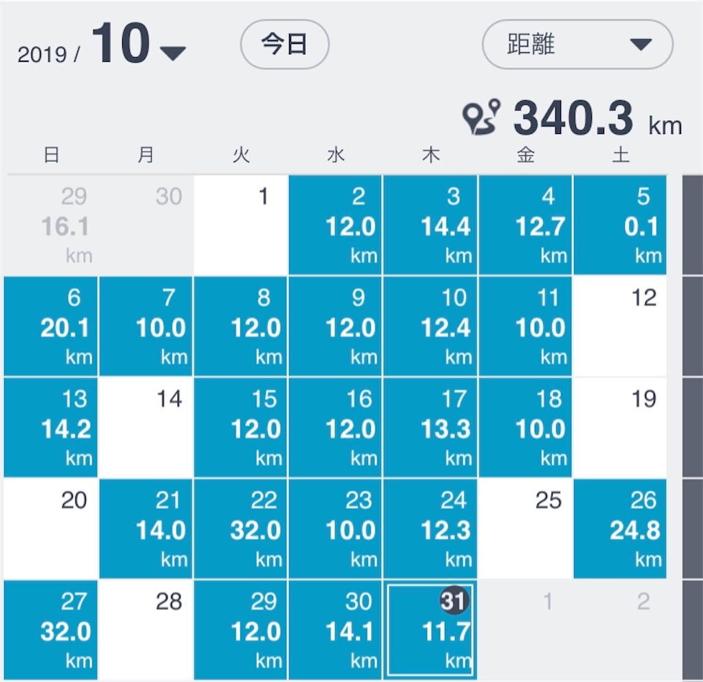 f:id:daikichi1019:20191031133004j:image