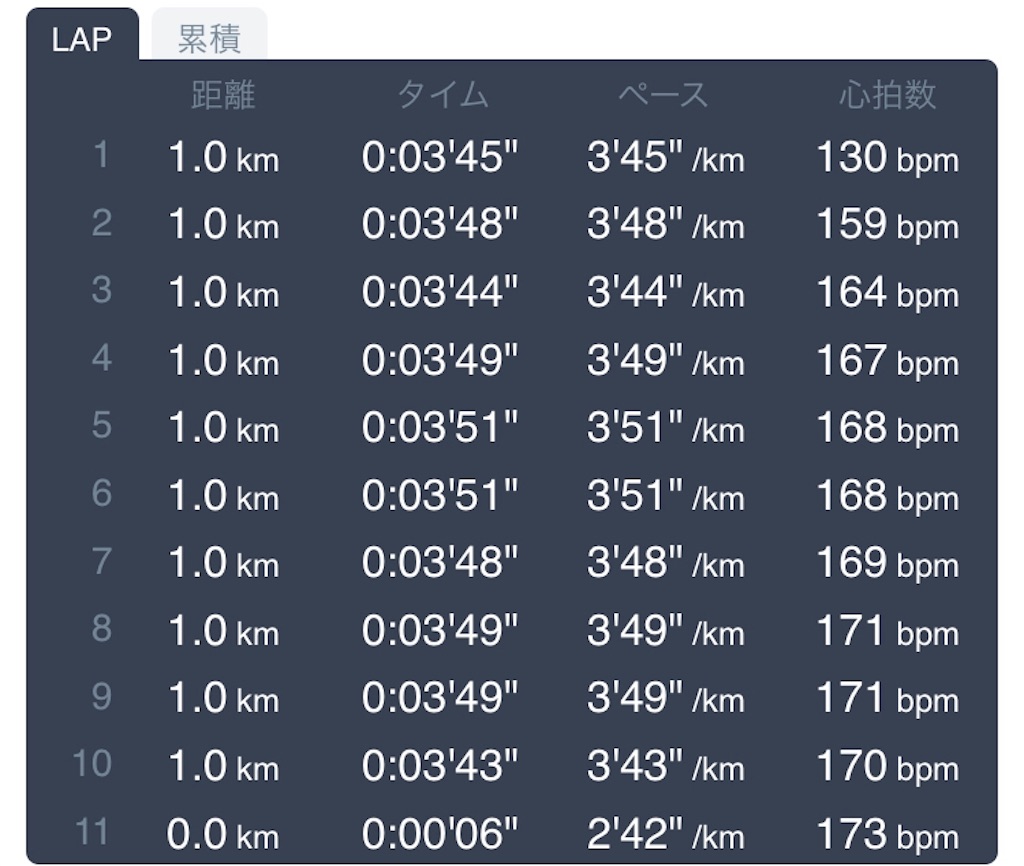 f:id:daikichi1019:20191104130033j:image