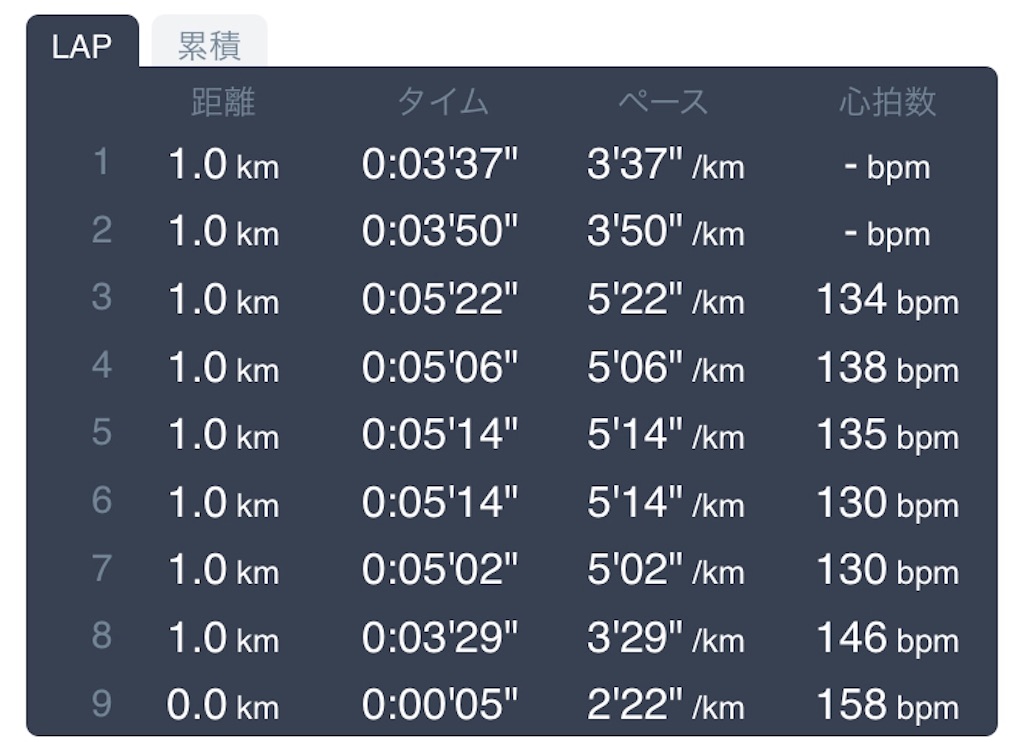 f:id:daikichi1019:20191116121934j:image
