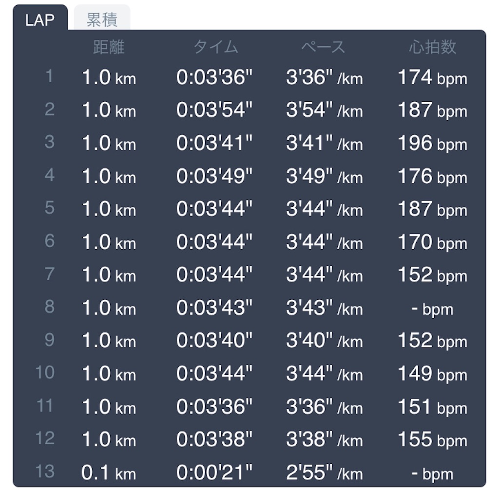 f:id:daikichi1019:20191121145057j:image f:id:daikichi1019:20191121145057j:image