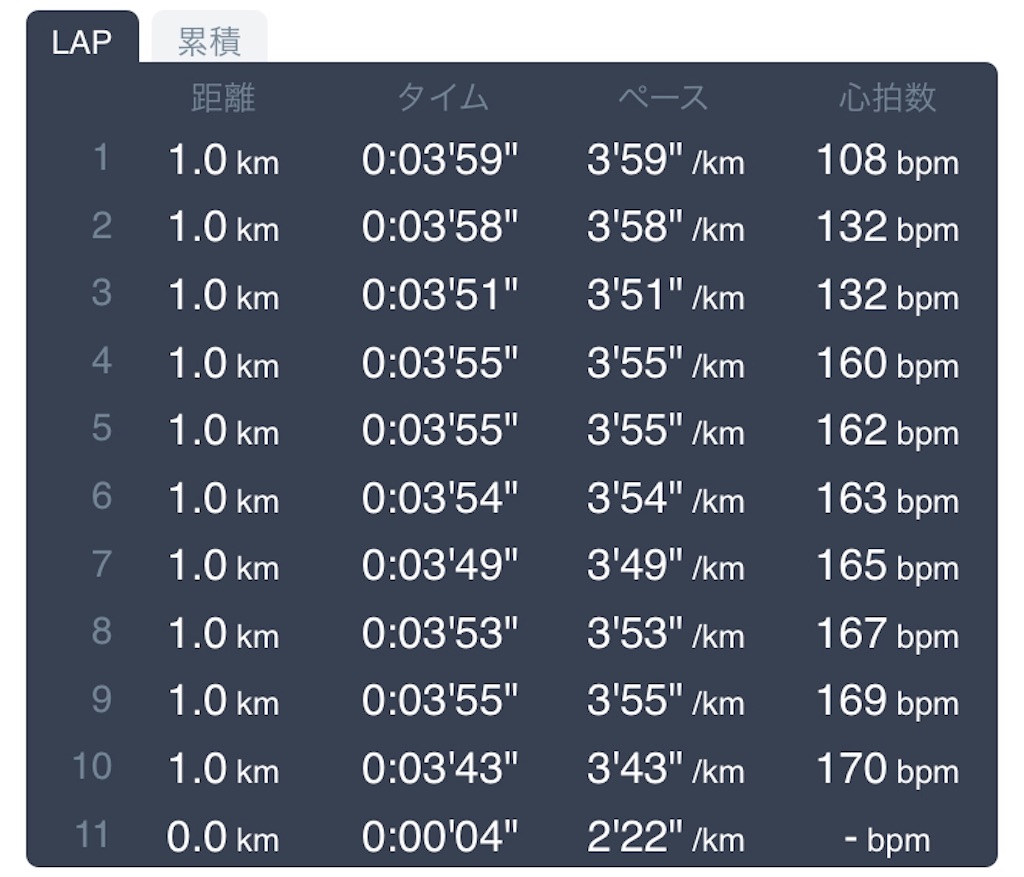 f:id:daikichi1019:20191125151449j:image f:id:daikichi1019:20191125151449j:image