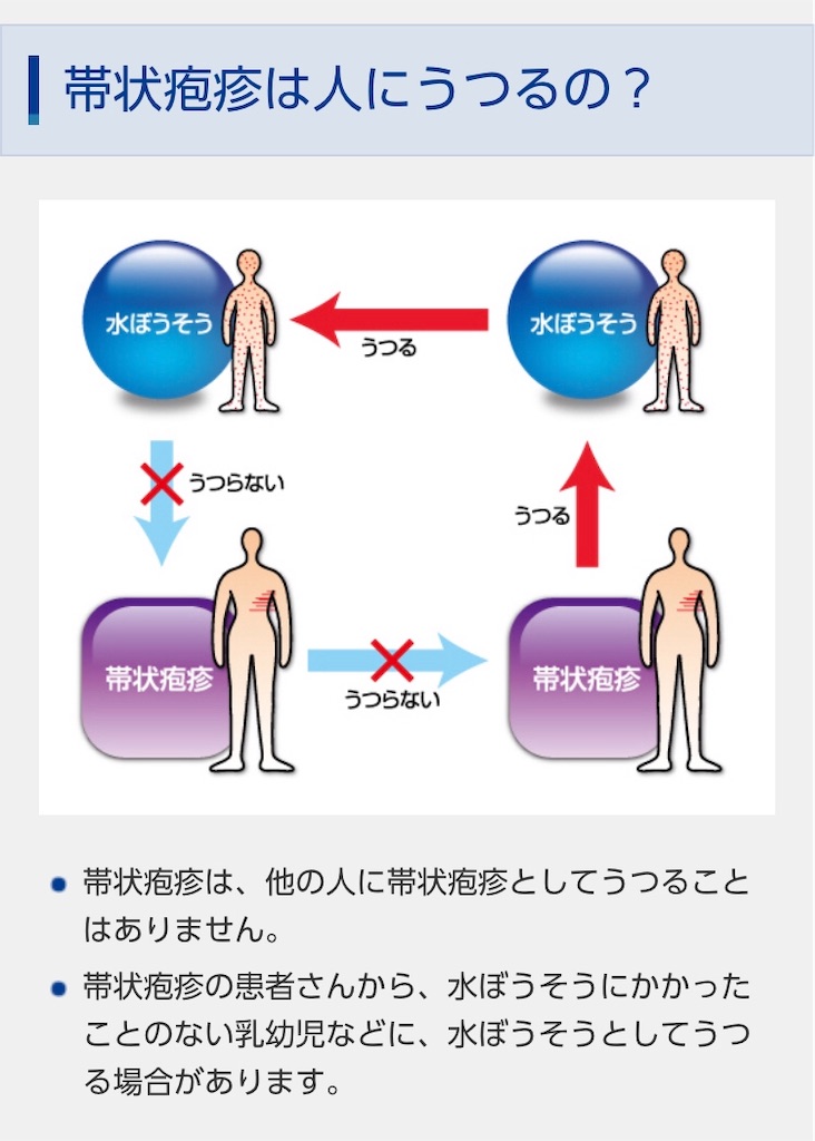 f:id:daikichi1019:20191126160730j:image