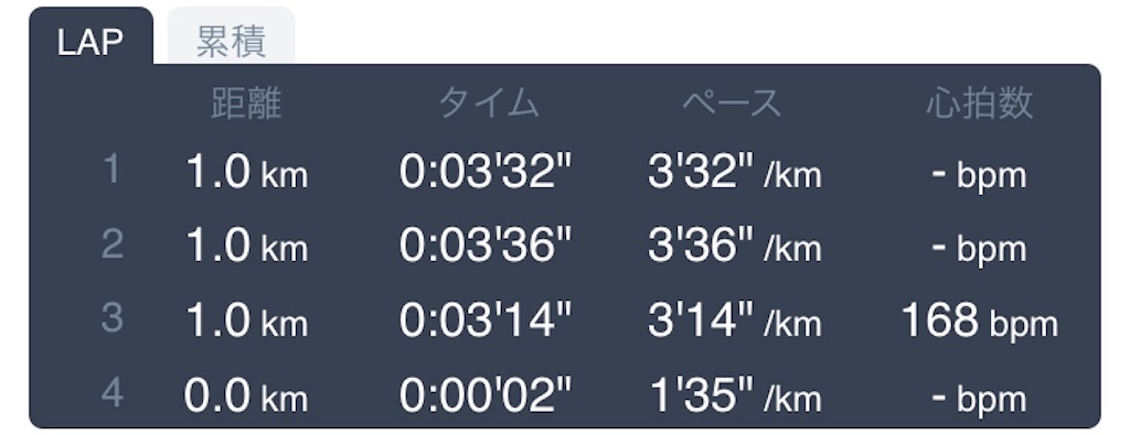 f:id:daikichi1019:20191127223036j:image