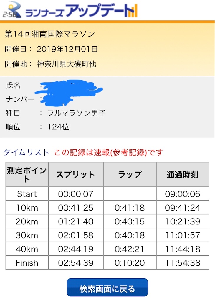 f:id:daikichi1019:20191201121222j:image