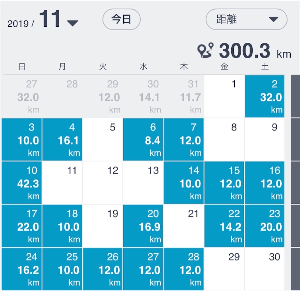 f:id:daikichi1019:20191206122527j:image