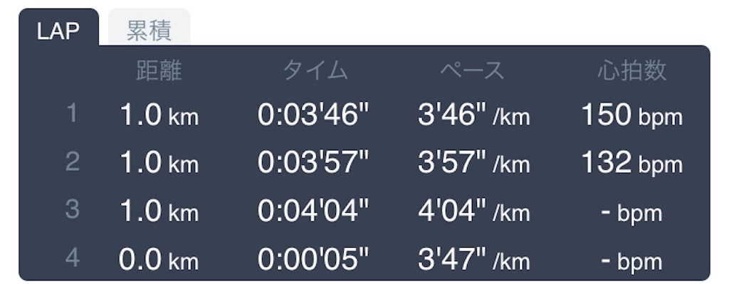 f:id:daikichi1019:20191208153949j:image f:id:daikichi1019:20191208153949j:image