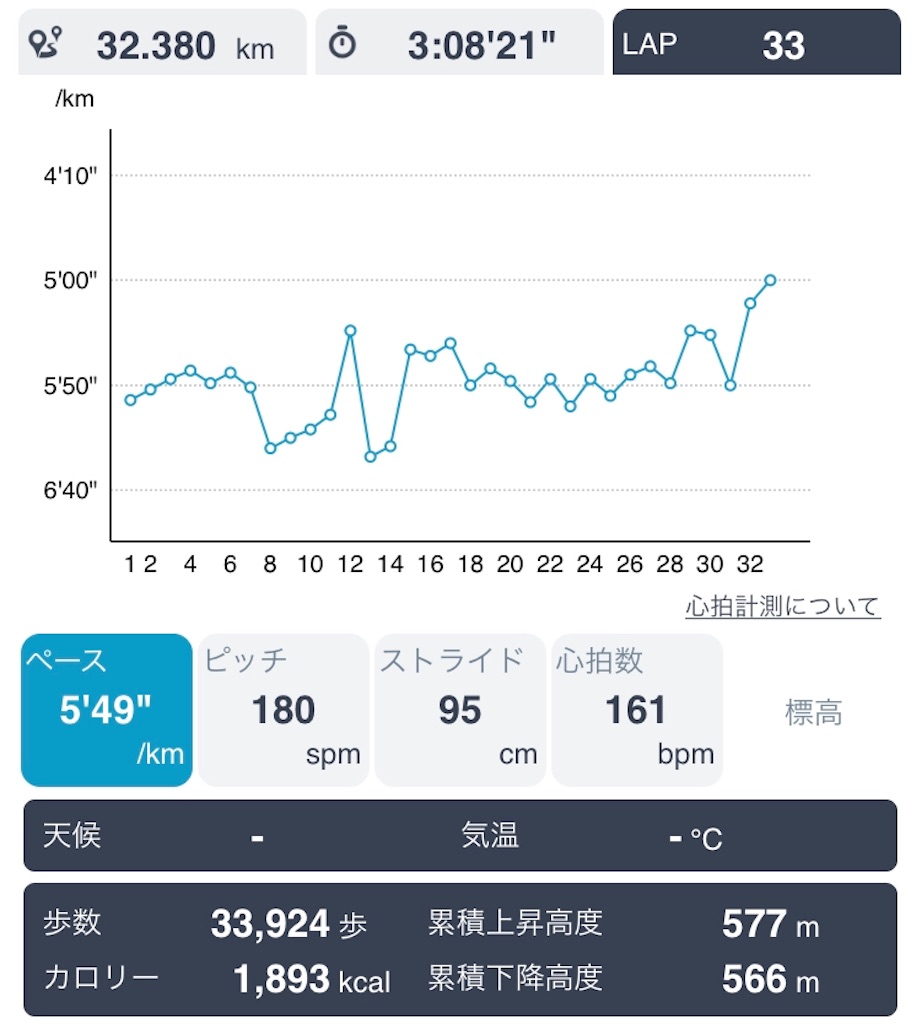 f:id:daikichi1019:20191224130858j:image