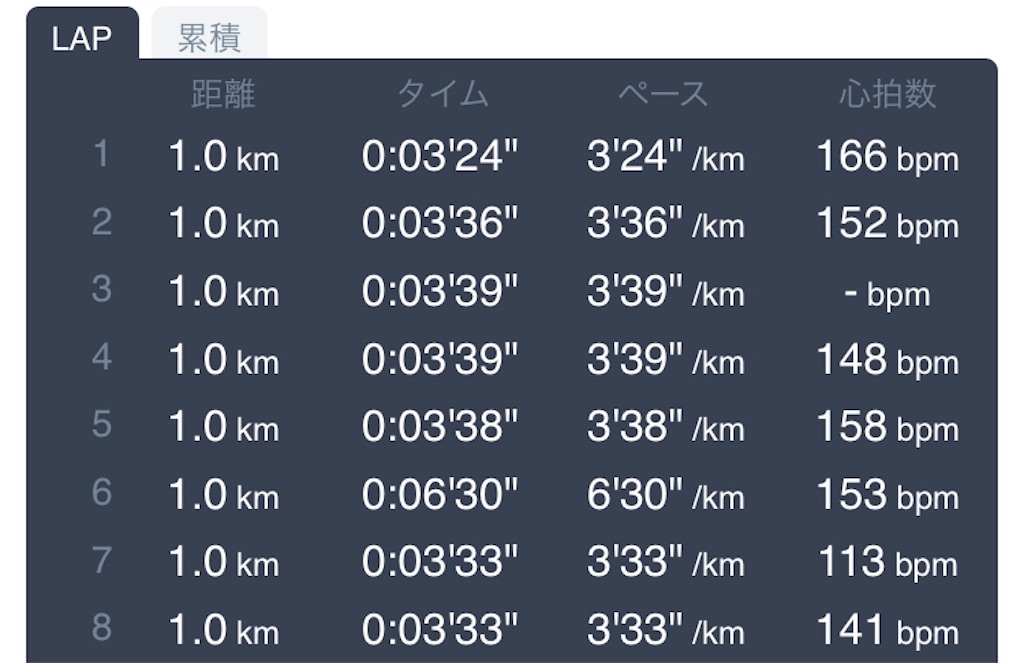 f:id:daikichi1019:20191227111807j:image f:id:daikichi1019:20191227111807j:image