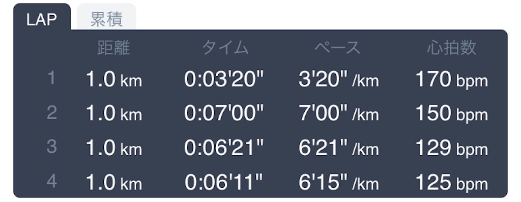 f:id:daikichi1019:20191227111815j:image f:id:daikichi1019:20191227111815j:image