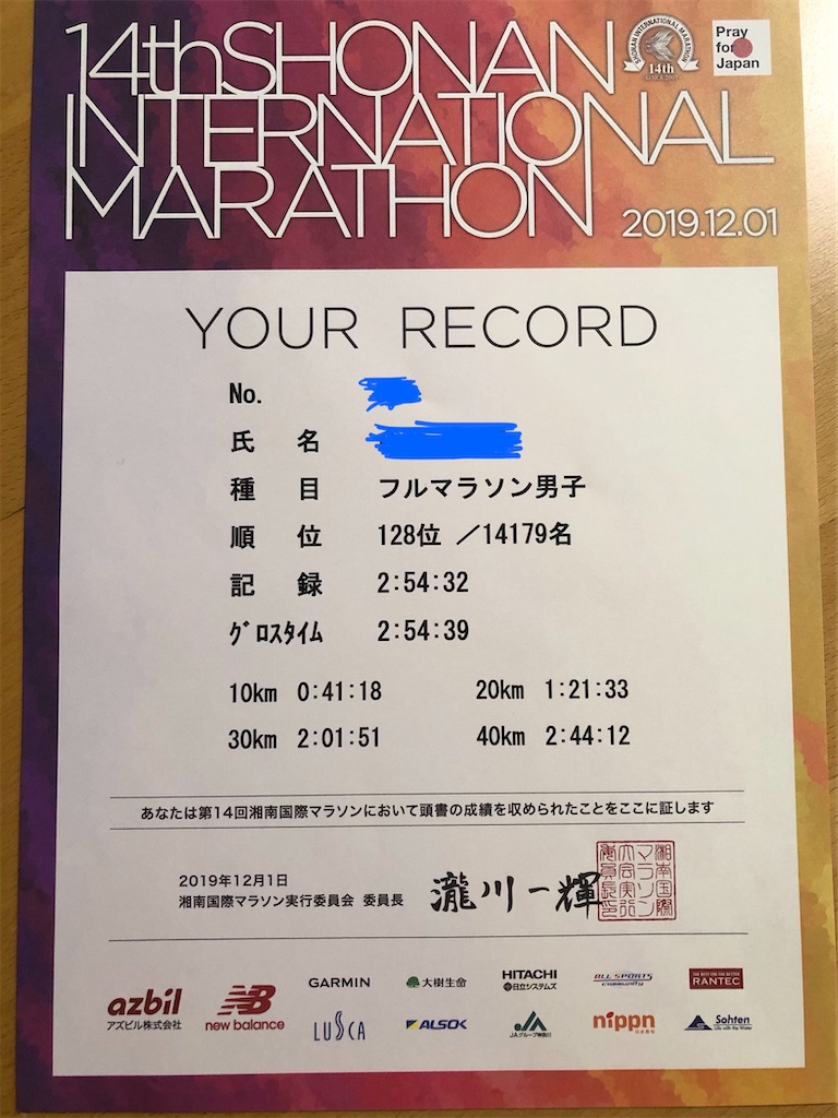 f:id:daikichi1019:20200107201613j:image