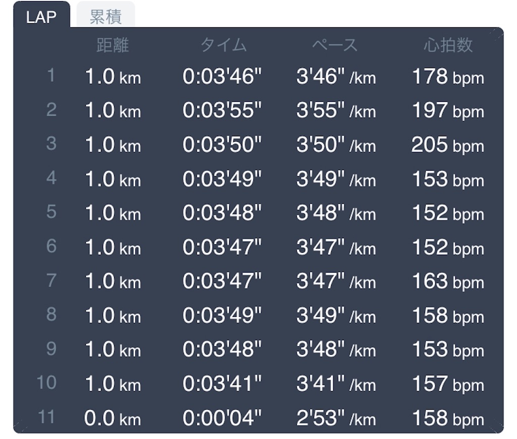 f:id:daikichi1019:20200116124314j:image f:id:daikichi1019:20200116124314j:image