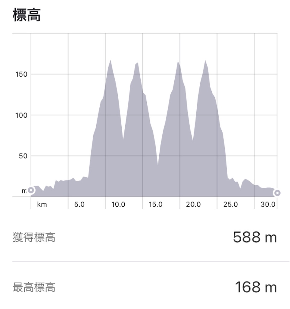 f:id:daikichi1019:20200127154238j:image f:id:daikichi1019:20200127154238j:image