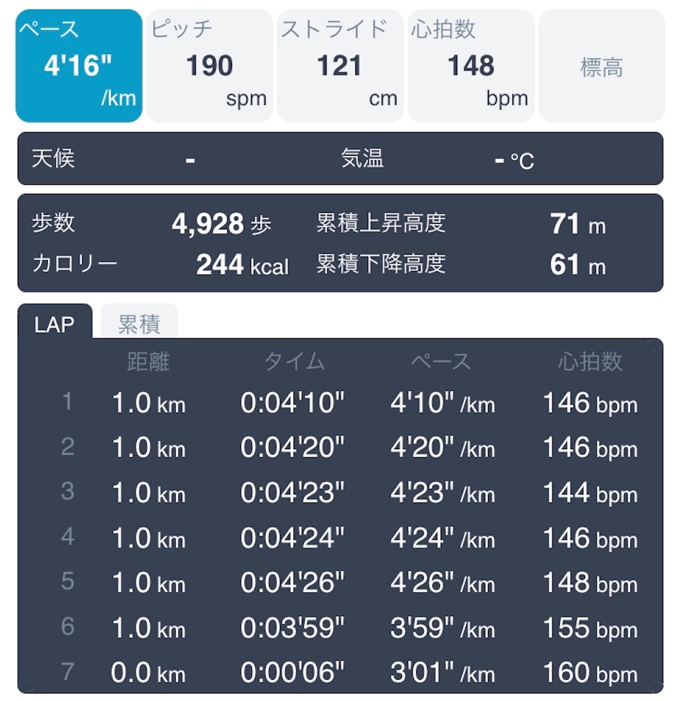 f:id:daikichi1019:20200128160032j:image f:id:daikichi1019:20200128160032j:image