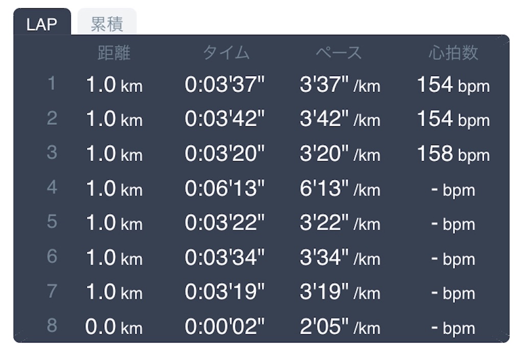 f:id:daikichi1019:20200130150828j:image f:id:daikichi1019:20200130150828j:image