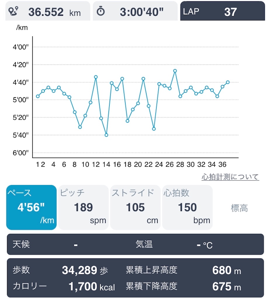 f:id:daikichi1019:20200210104120j:image