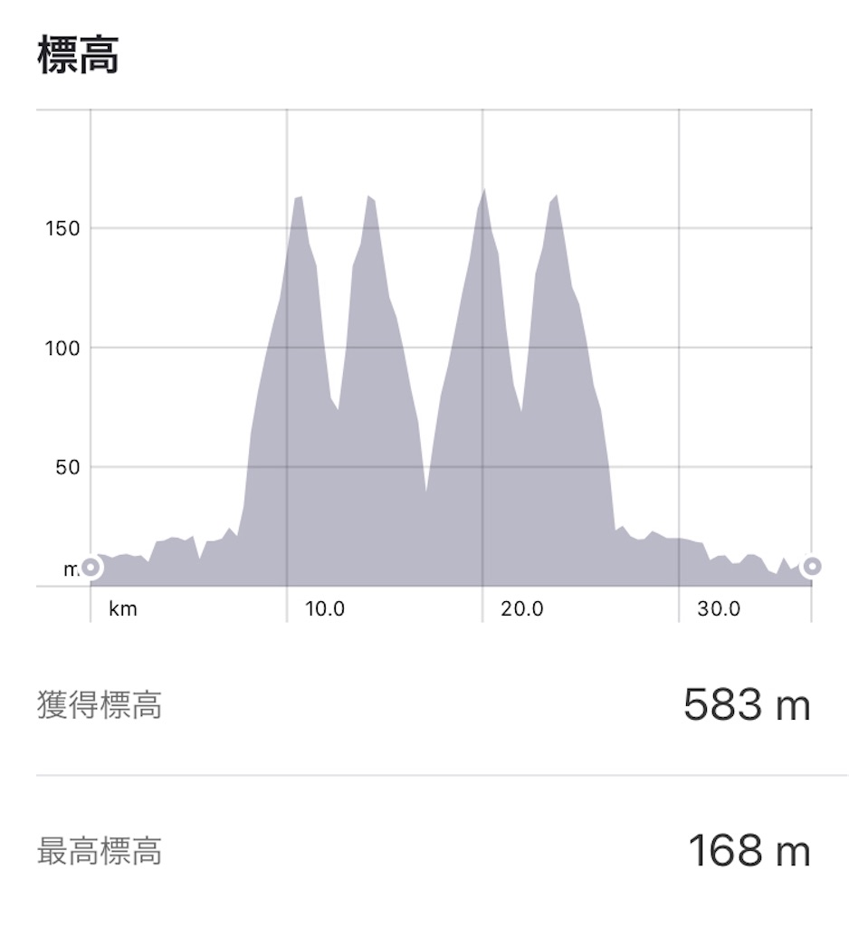 f:id:daikichi1019:20200210104130j:image