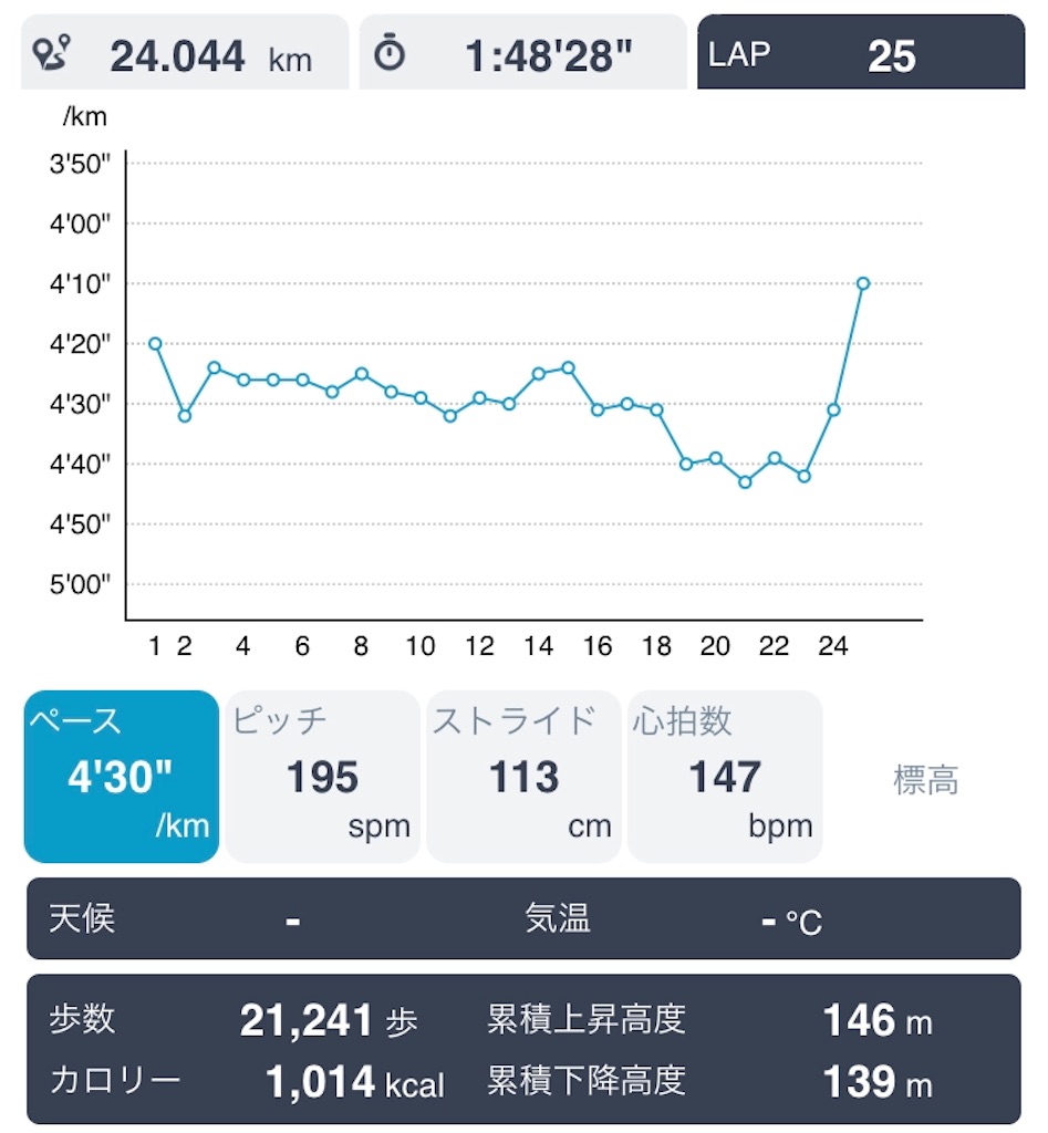 f:id:daikichi1019:20200217172942j:image f:id:daikichi1019:20200217172942j:image