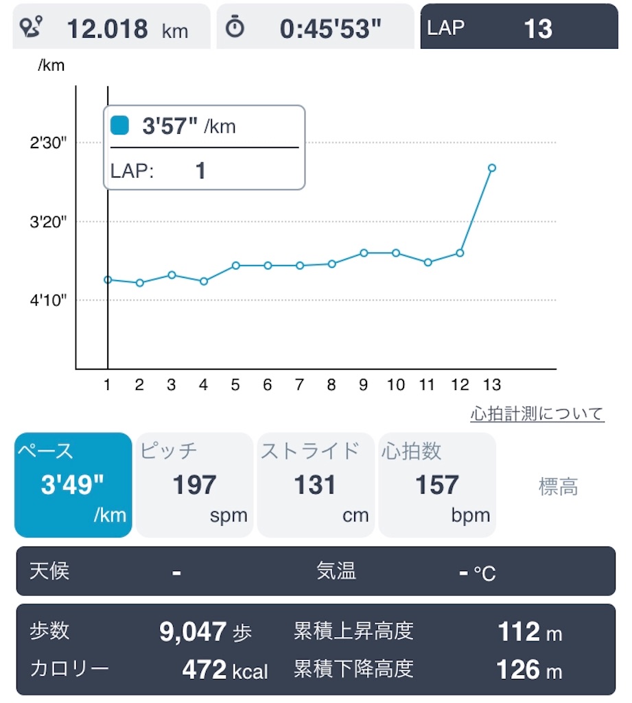 f:id:daikichi1019:20200228115415j:image f:id:daikichi1019:20200228115415j:image