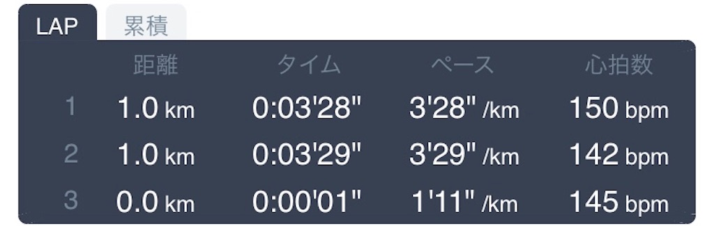 f:id:daikichi1019:20200306152547j:image f:id:daikichi1019:20200306152547j:image