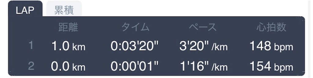 f:id:daikichi1019:20200306152550j:image f:id:daikichi1019:20200306152550j:image