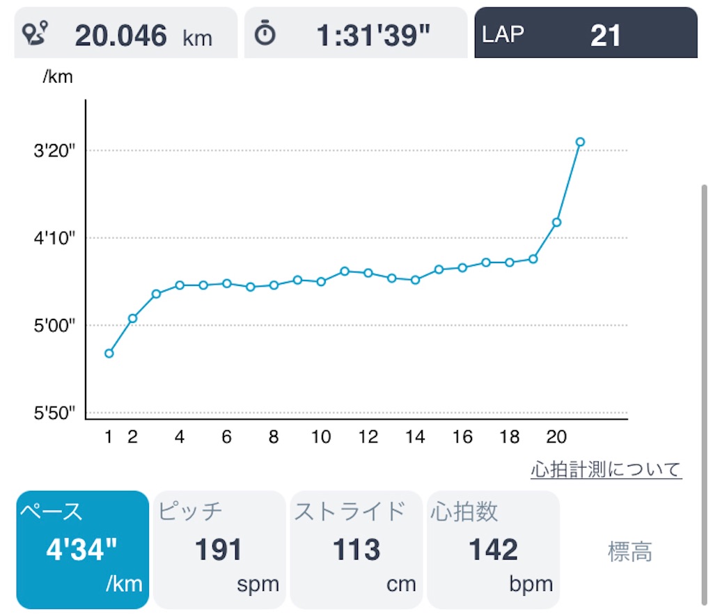 f:id:daikichi1019:20201125135448j:image f:id:daikichi1019:20201125135448j:image