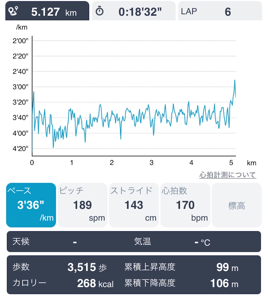 f:id:daikichi1019:20201126232211j:image f:id:daikichi1019:20201126232211j:image